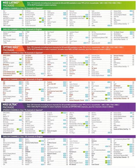 DMC tv channel schedule